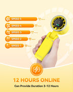 PlayHot Portable Handheld Turbo Fan, Travel Essentials, Gifts for Women/Men | 5-Speed, Up to 12H, 10m/s Airflow, USB-C Rechargeable, LED Display, 3-in-1 Foldable Personal Fan for Cruise, Beach, Vacation