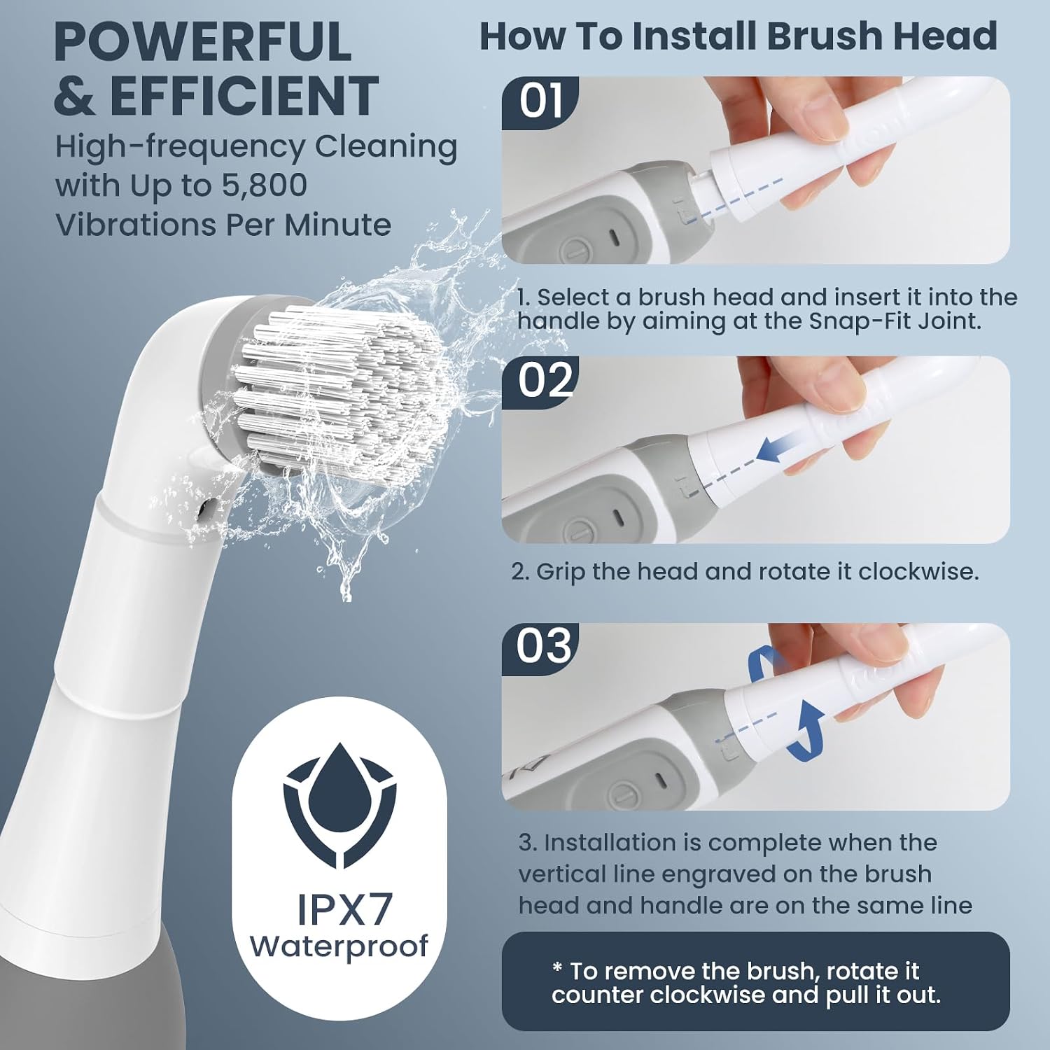 LifeBasis Cordless Rechargeable Power Scrubber Brush, White | Water-resistant Compact Scrubber with 5 Replaceable Brush Heads for Grout, Tile, Shower, Tub, Kitchen and Bathroom Cleaning