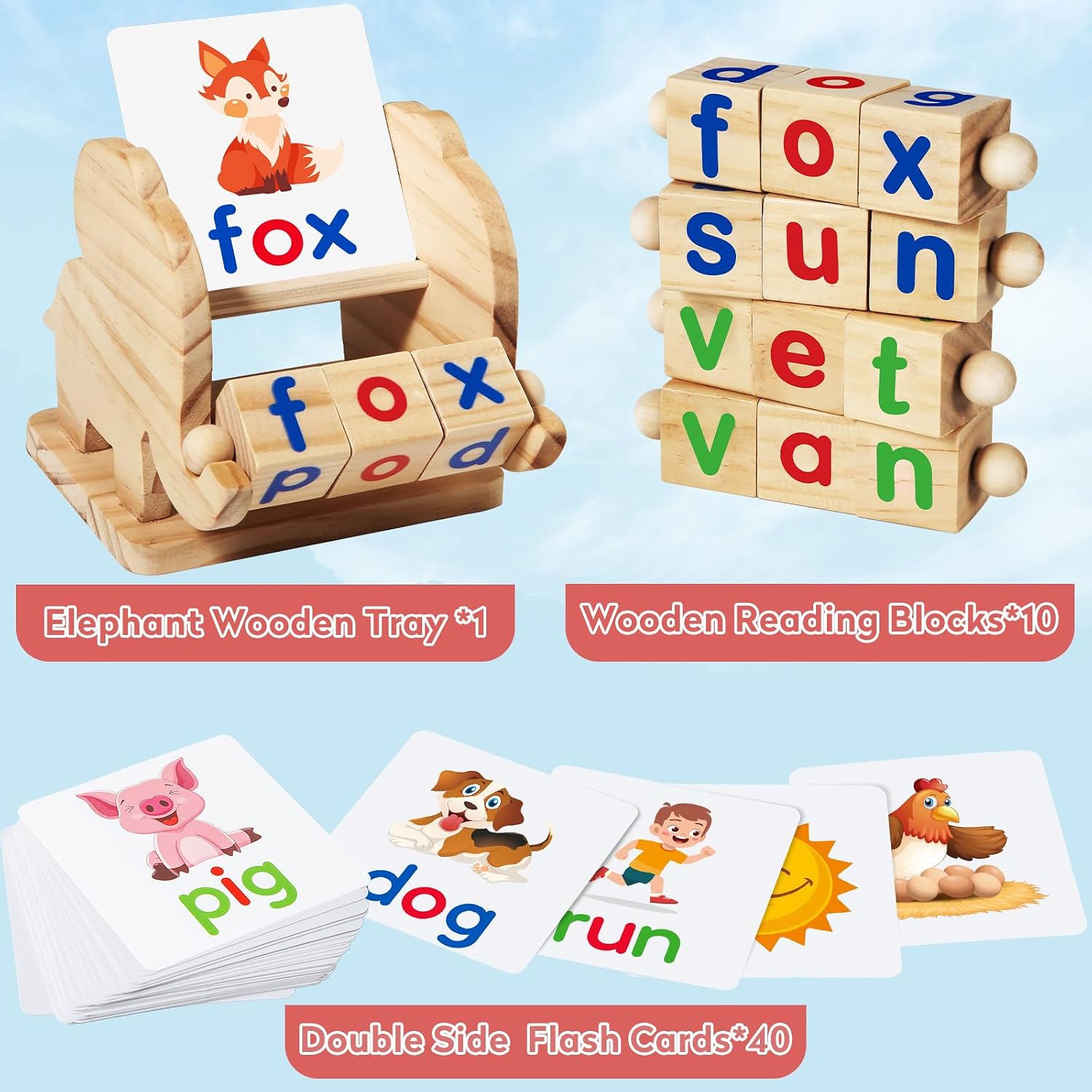 Montessori Educational Toy，Learning Activities Gift for Kid 3-6 Year | Wooden Reading Blocks Toys, Learning Activities for Preschool Kindergarten, Turning Rotating Matching Flash Card Games