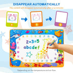 Water Doodle Mat - Kids Color Painting Toy, Gift Set for Toddlers 3-7 | Great Educational Water Doodle Mat - Toddler Painting Toy Gift with Fun Stencils, Magic Pens & Drawing Templates for Kids