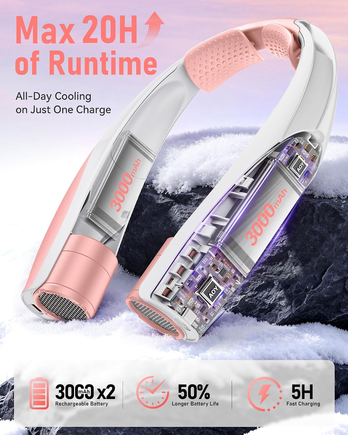 Portable Neck Fan, Max 20H, Rechargeable Personal Fan with 6000mAh Battery, 360° Cooling, 6 Speeds Hands-Free Wearable Fan, Gifts for Men, Women, Travel, World Cup, Outdoor