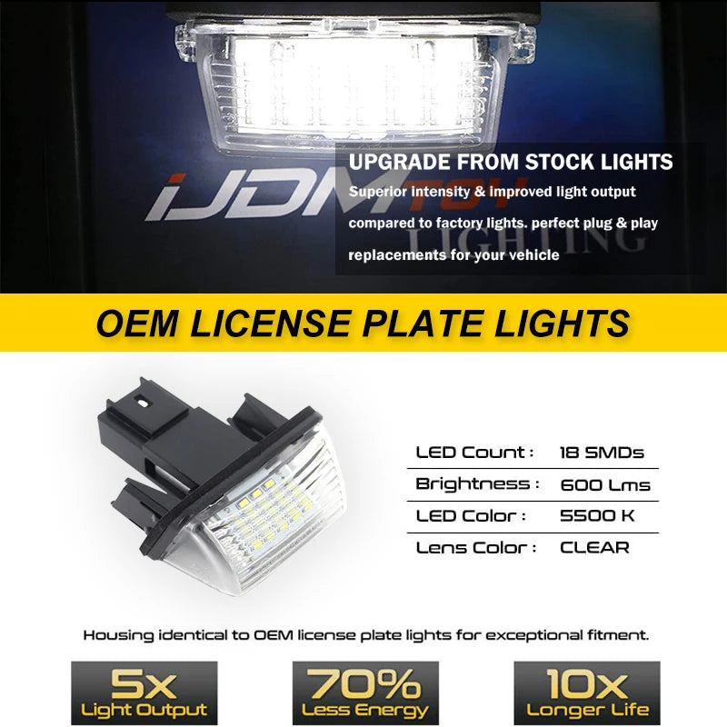 2pcs Canbus LED License Number Plate Lights Bulbs For Peugeot 206 207 307 308 406 407 Citroën C3 C4 C5 BERLINGO SAXO XSARA