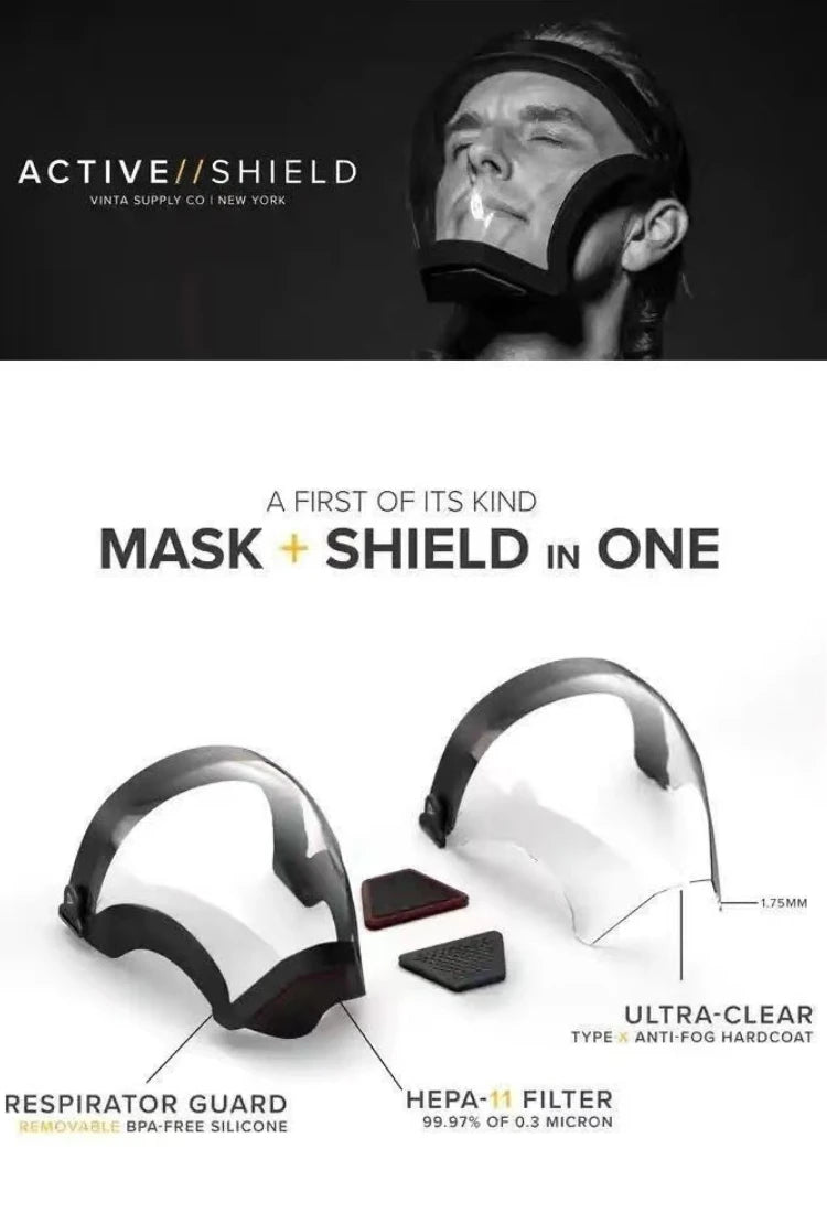 Work Protection Mask Transparent Facial Shield Transparent Facial Protector Face Protective Screen Kitchen Accessories Gadgets