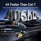 Vention Cat8 Ethernet Cable SFTP 40Gbps 2000MHz Cat 8 RJ45 Network Lan Patch Cord for Router Modem Internet RJ 45 Ethernet Cable