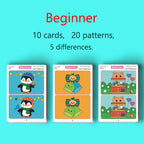 Find the Difference, Fun Concentration Training Game Pictures, Educational Items, Find Different Places, Reusable Erasable Pictures