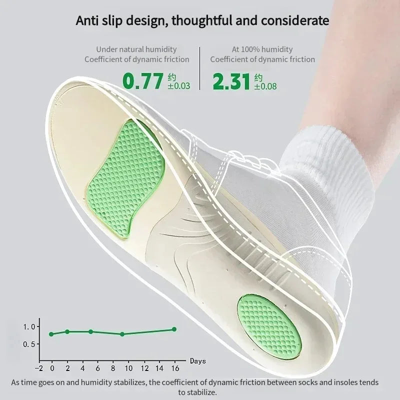 Arch Support Orthopedic Insole for Feet Plantar Fasciitis Sports Shoes Insoles Flat Foot Pads Shock Absorption Shoe Sole