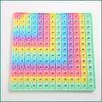 Multiplication Practice Math Games, 12x12 Times Table Learning Activity Board Games, Mathematics Teaching Toys Stationery Gifts