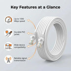 0.5/1/2/3/5/10/15/20/30/50M Cat6 Ethernet Cable RJ45 UTP 1000Mbps Network Cord LAN Wire Internet Lead Cord Router Computer Cable