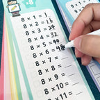0-12 Multiplication Charts, Times Table Cards, Self Check Math Learning Tool, Montessori Mathematical Training, Teaching Aids