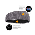 3 Pack Sports Headbands Moisture-Wicking Running Yoga Gym Non Slip Sweatbands for Men Women