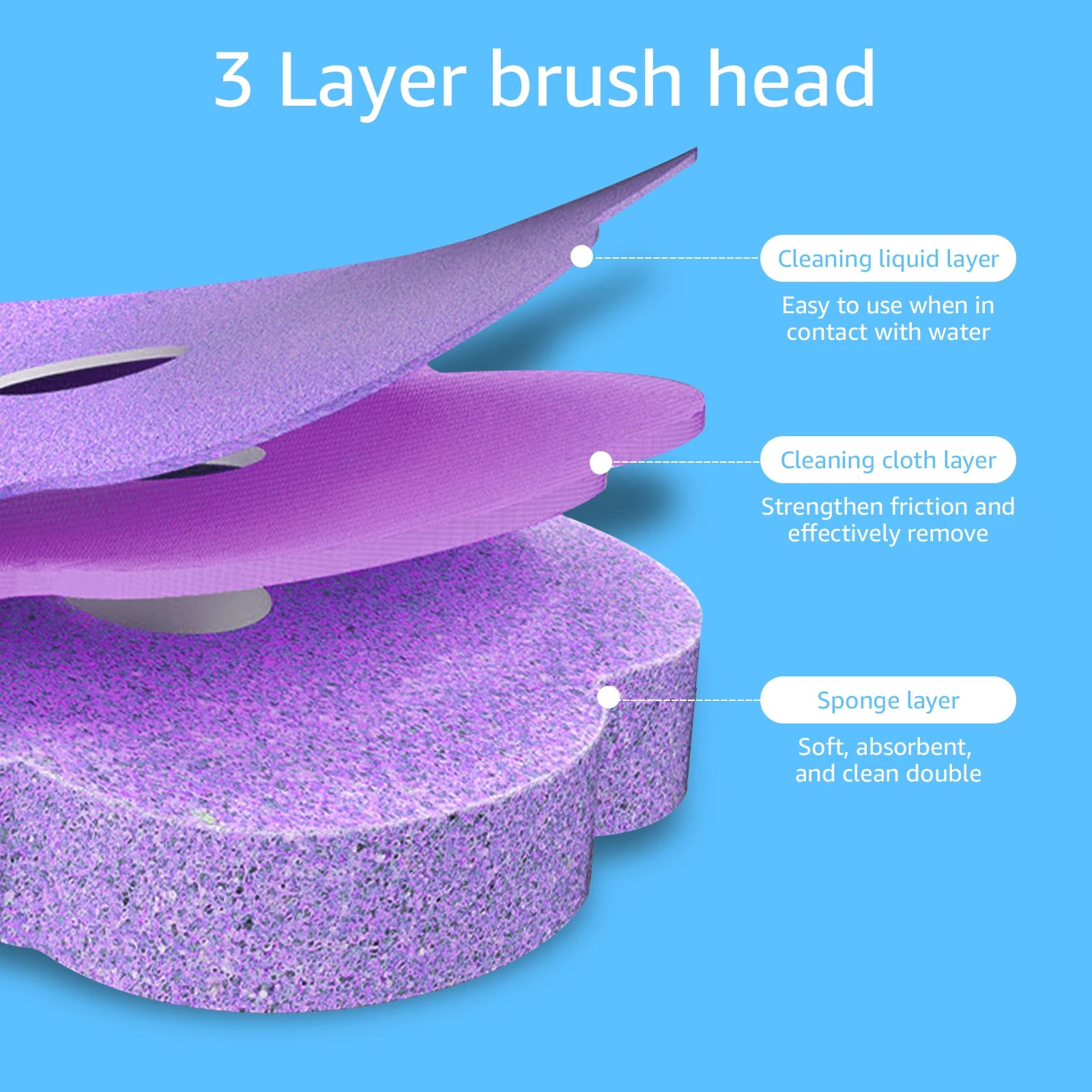 18/36Pcs Disposable Toilet Brush Wall Mounted Toilet Brush with Replacement Head Cleaning Set Home Bathroom WC Accessories