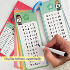 0-12 Multiplication Charts, Times Table Cards, Self Check Math Learning Tool, Montessori Mathematical Training, Teaching Aids