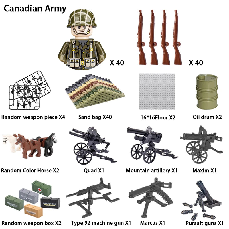 40/set World War II military building blocks National army soldier Character weapon assembly building block Children's toy gifts