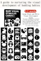 Baby Visual Stimulation Cards Montessori High Contrast Flash Card Infant Gift For Children Cognition Toy