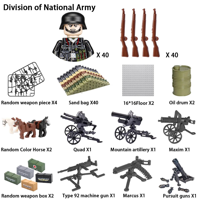40/set World War II military building blocks National army soldier Character weapon assembly building block Children's toy gifts