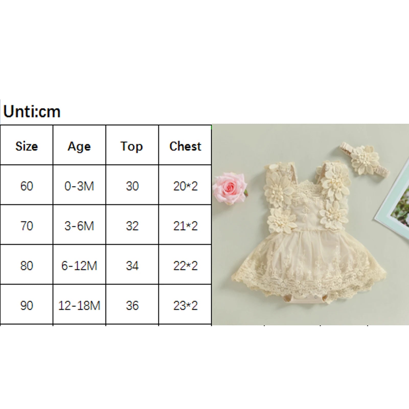 0-18M Infant Baby Girls Princess Romper Dress Summer Sleeveless Square Neck Floral Lace Bodysuits with Headband Sets Outfits