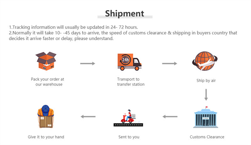 Disguise Optimus Prime Costume ，Muscle Transformer Costumes for Boys, Padded Character Jumpsuit, Kids