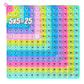 12×12 Multiplication Practice Math Learning Board Game