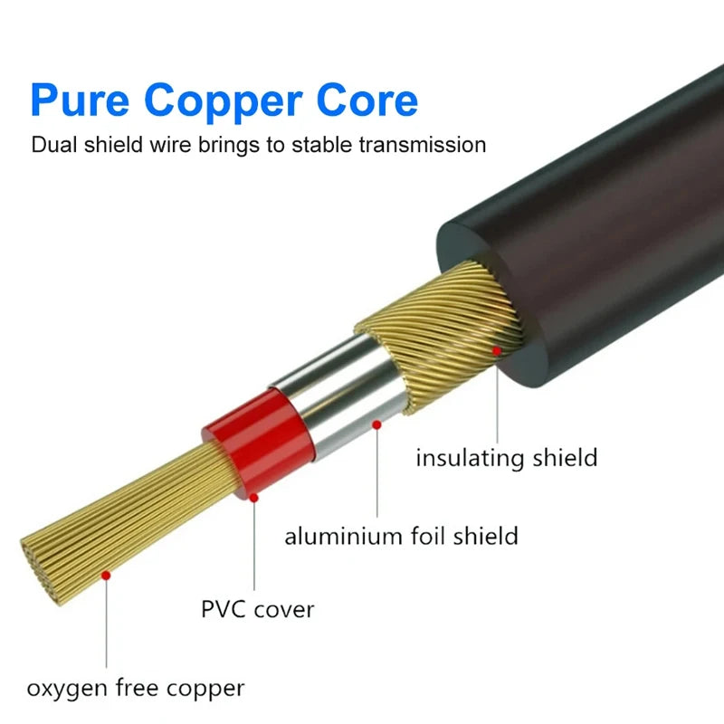 3Pin XLR Cable Male to Female Sound Cannon Microphone Cable for Mixer Amplifier Balanced Analog Audio Cord XLR Extension Cable