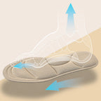 4PCS 5D Massage Memory Foam Insoles Thickening Breathable Cushion Cushioning Comfort Suitable For High Heels Insoles