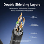 Vention Cat8 Ethernet Cable SFTP 40Gbps 2000MHz Cat 8 RJ45 Network Lan Patch Cord for Router Modem Internet RJ 45 Ethernet Cable