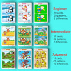 Find the Difference, Fun Concentration Training Game Pictures, Educational Items, Find Different Places, Reusable Erasable Pictures