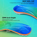 iFitna Plantar Fasciitis Relief Orthopedic Shoe Insole Metatarsal Pain Flat Feet Arch Support Insert Men&Women Standing All Day