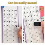 0-12 Multiplication Charts, Times Table Cards, Self Check Math Learning Tool, Montessori Mathematical Training, Teaching Aids